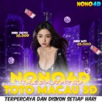 Strategi Menyusun Arti Mimpi Togel – Menerjemahkan Impian untuk Peluang Menang